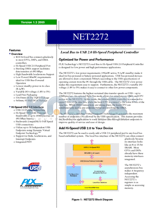 NET2272REV1A-BCF datasheet - Local Bus to USB 2.0 Hi-Speed Peripheral Controller