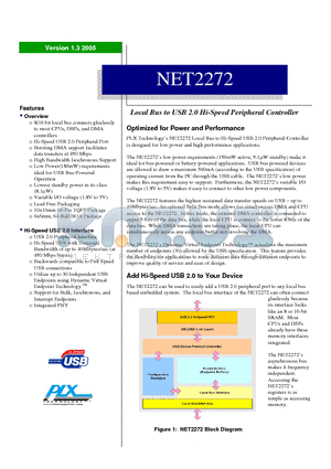 NET2272REV1A-LF datasheet - Local Bus to USB 2.0 Hi-Speed Peripheral Controller