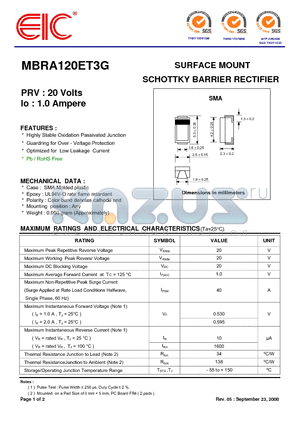 MBRA120ET3G datasheet - SURFACE MOUNT SCHOTTKY BARRIER RECTIFIER