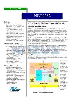 NET2282-AB33PCF datasheet - PCI to USB 2.0 Hi-Speed Peripheral Controller