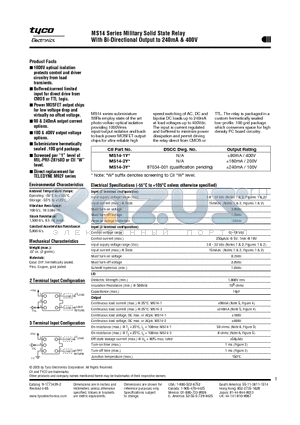 MS14-2Y datasheet - MS14 Series Military Solid State Relay