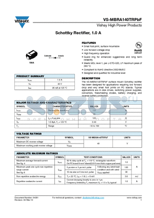 MBRA140TRPBF datasheet - Schottky Rectifier, 1.0 A