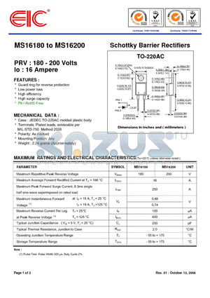 MS16180 datasheet - Schottky Barrier Rectifiers