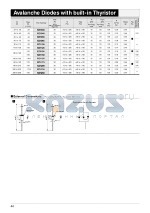 RZ1030 datasheet - Avalanche Diodes with built-in Thyristor