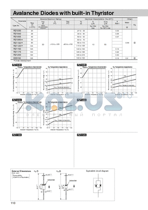 RZ1065 datasheet - Avalanche Diodes with built-in Thyristor