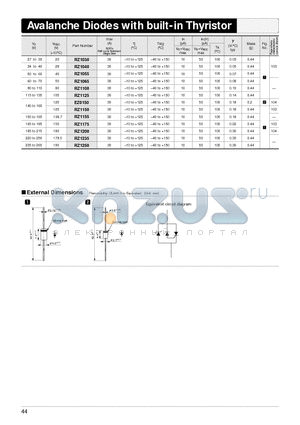 RZ1155 datasheet - Avalanche Diodes with built-in Thyristor
