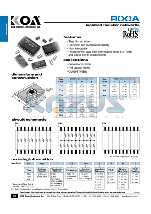 RZAQ20TTEB datasheet - isolated resistor networks