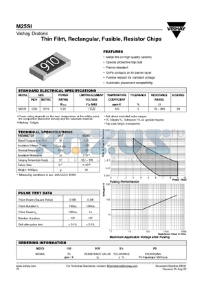 M25SI datasheet - Thin Film, Rectangular, Fusible, Resistor Chips