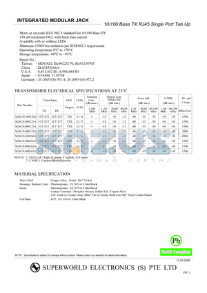 M26US-008122A datasheet - INTEGRATED MODULAR JACK