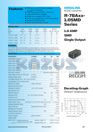 R-78A2.5-1.0SMD datasheet - 1.0 AMP SMD Single Output