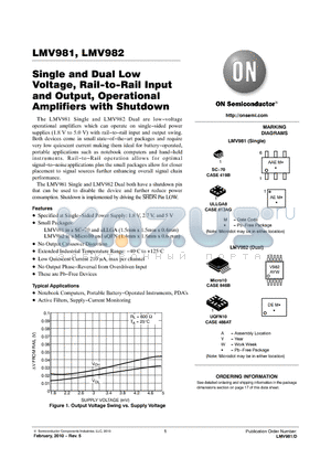LMV981 datasheet - Single and Dual Low Voltage, Rail-to-Rail Input and Output, Operational Amplifiers with Shutdown