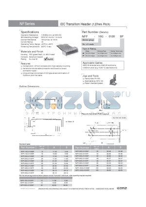 NFP-100G-0100FF datasheet - IDC Transition Header (1.27mm Pitch)