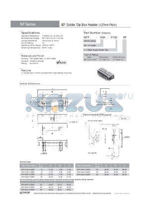 NFP-10A-0132BF datasheet - 90` 180` Solder Dip Box Header (1.27mm Pitch)