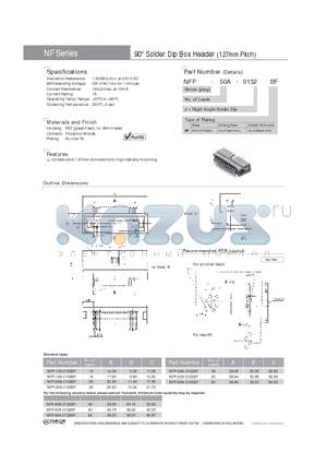 NFP-60A-0132BF datasheet - 90` 180` Solder Dip Box Header (1.27mm Pitch)