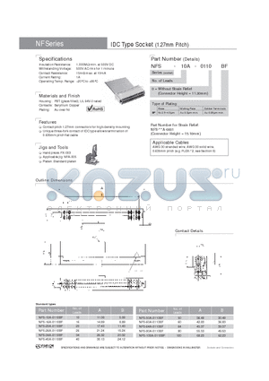 NFS-20A-0110BF datasheet - IDC Type Socket (1.27mm Pitch)