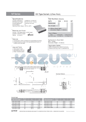 NFS-50A-0110BF datasheet - IDC Type Socket (1.27mm Pitch)