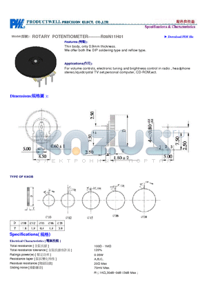 R09N11H01 datasheet - ROTARY POTENTIOMETER