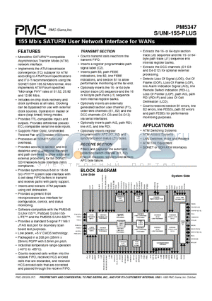 PM5347 datasheet - 155 Mb/s SATURN User Network Interface for WANs