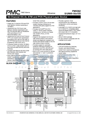 PM5382 datasheet - 16-Channel OC-3c ATM and POS Physical Layer Device
