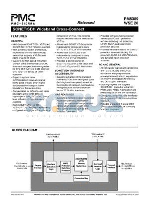 PM5389 datasheet - SONET/SDH Wideband Cross-Connect