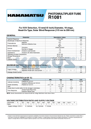 R1081 datasheet - PHOTOMULTIPLIER TUBE