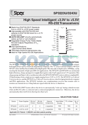 SP3243UET datasheet - High Speed Intelligent 3.0V to 5.5V RS-232 Transceivers