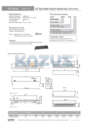 NHA068S-PC01-2 datasheet - IDC Type Plastic Plug for Internal Use (1.27mm Pitch)