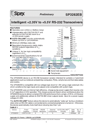 SP3282EBCA/TR datasheet - Intelligent 2.35V to 5.5V RS-232 Transceivers