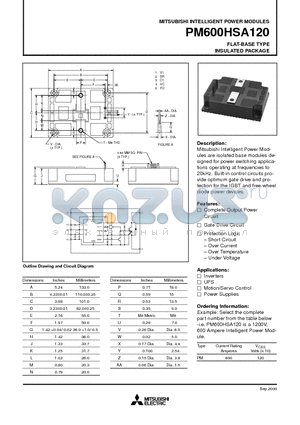 PM600HSA120 datasheet - INTELLIGENT POWER MODULES FLAT-BASE TYPE INSULATED PACKAGE