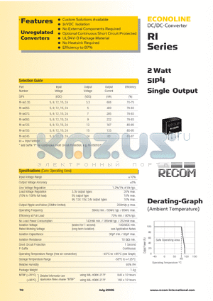 RI-0524S datasheet - 2 Watt SIP4 Single Output