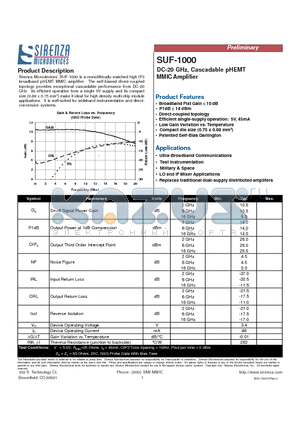 SUF-1000 datasheet - DC-20 GHz, Cascadable pHEMT MMIC Amplifier