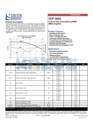 SUF-3000 datasheet - 0.25-16 GHz, Cascadable pHEMT MMIC Amplifier