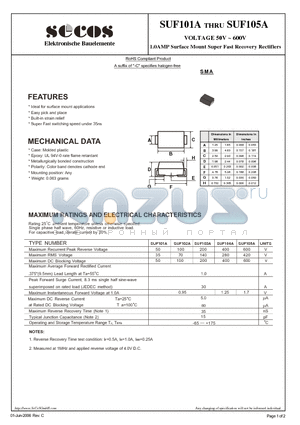 SUF101A datasheet - 1.0AMP Surface Mount Super Fast Recovery Rectifiers