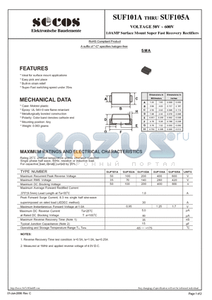 SUF105A datasheet - 1.0AMP Surface Mount Super Fast Recovery Rectifiers