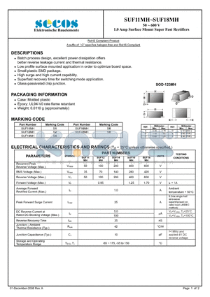 SUF12MH datasheet - 1.0 Amp Surface Mount Super Fast Rectifiers
