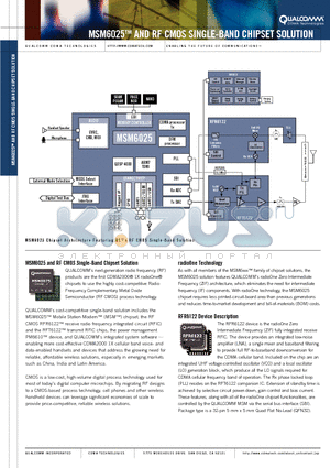 PM6610 datasheet - RF CMOS SINGLE-BAND CHIPSET SOLUTION