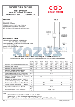 SUF1501 datasheet - HIGH EFFICIENT PLASTIC SILICON RECTIFIER VOLTAGE:50 TO 1000V CURRENT: 1.5A