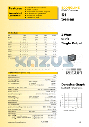 RI-1509 datasheet - 2Watt SIP4 Single Output