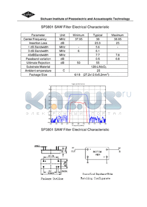SP3801 datasheet - SAW Filter Electrical Characteristic
