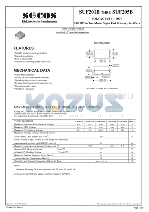 SUF201B datasheet - 2.0AMP Surface Mount Super Fast Recovery Rectifiers