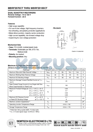 MBRF2070CT datasheet - DUAL SCHOTTKY RECTIFIERS