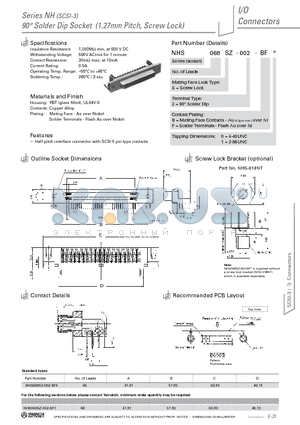 NHS068SZ-002-BF0 datasheet - Solder Dip Socket