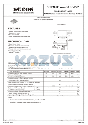 SUF304C datasheet - 3.0AMP Surface Mount Super Fast Recovery Rectifiers