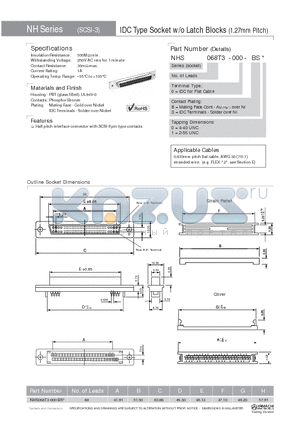 NHS068T-000-BS0 datasheet - IDC Type Socket w/o Latch Blocks (1.27mm Pitch)