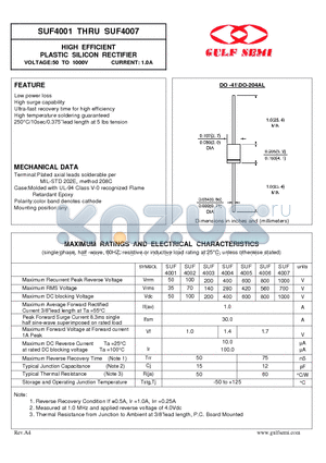 SUF4002 datasheet - HIGH EFFICIENT PLASTIC SILICON RECTIFIER VOLTAGE:50 TO 1000V CURRENT: 1.0A