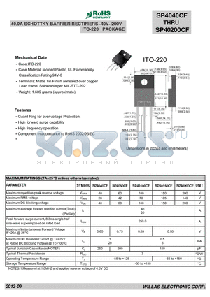 SP4040CF datasheet - 40.0A SCHOTTKY BARRIER RECTIFIERS -40V- 200V