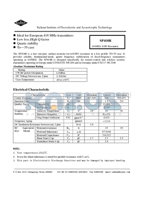 SP418R datasheet - 418MHz SAW Resonator
