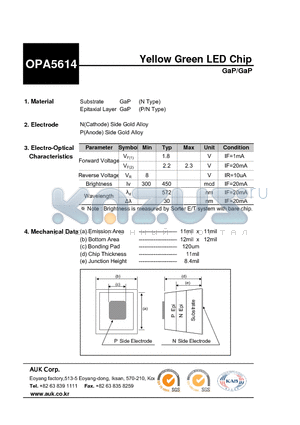 OPA5614 datasheet - Yellow Green LED Chip