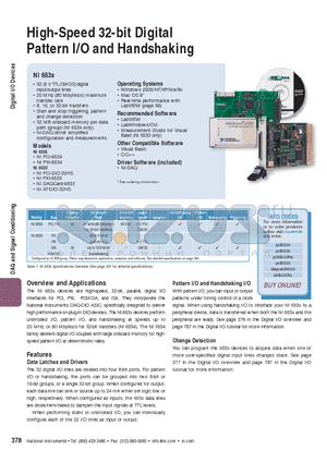 NI6533 datasheet - High-Speed 32-bit Digital Pattern I/O and Handshaking