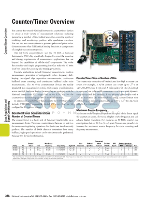 NI6601 datasheet - 32-Bit Counter/Timers